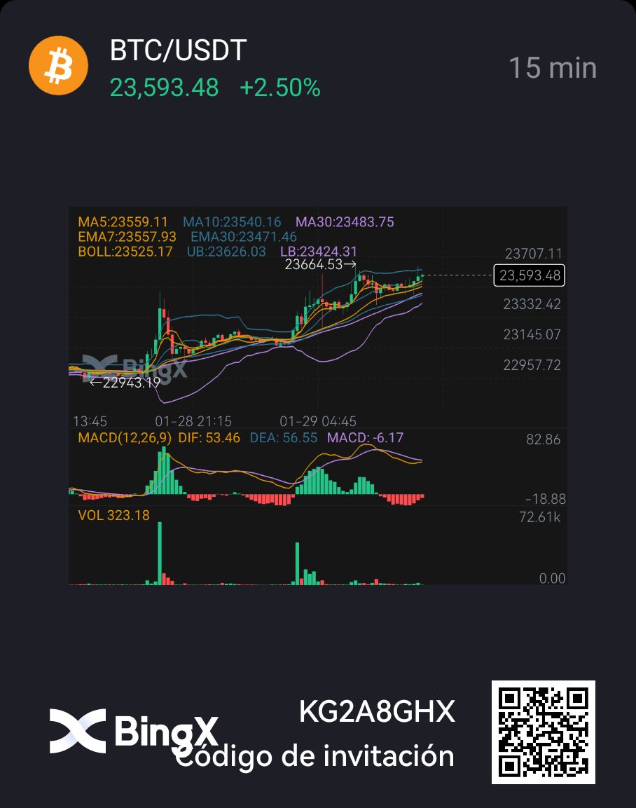 Vico20203's tweet photo. @Cryptolegados Actitud 💯🤟👍❗ https://t.co/6oVBCAMkun