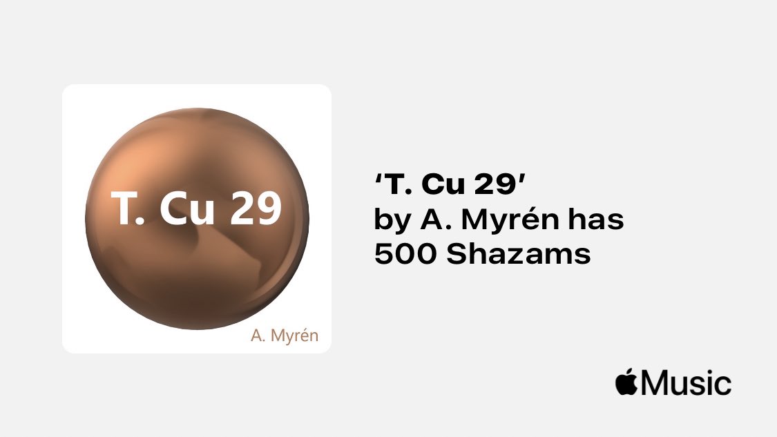 a_myren's tweet image. Just passed  (January 6, a bit late here 😊) a new Milestone on @AppleMusic. Thanks for listening!
music.lnk.to/pz06nJ
#applemusic #shazam #techno #technomusic