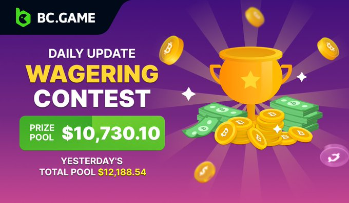 BCGameOfficiaI's tweet photo. Today's wagering contest pool is going crazy 🚀 Don't miss your chance!
 
Only 5 hours to go for today's contest 😍
 
A total of $10,730 is currently in our prize pool, there is no max pool for this. 
 
For a chance to win, play any game at https://t.co/EbTvsJUHph 🤩 https://t.co/alVmrREnRk