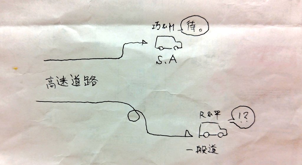 Ricky旅行 行き
サポート 巧&ミナミ号「先に出てSAで待ってます」
Ricky&平野号 喋りに夢中で通り越す→2人で責任を擦りつけ合う😅

帰り
巧&ミ「今度こそ合流して下さいね。皆でご飯食べましょ」
R&平 トーク配信に夢中で違う方へ曲がる「あれ?俺たち一般道下りた!?」→2人で責任を擦りつけ合う😂 