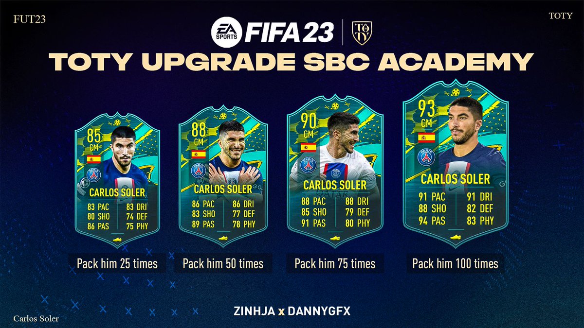 ⭐ FUT Concept ⭐

One objective like this per league and the grind would be so much more fun... 🤷

Graphic: @dannyfifagfx