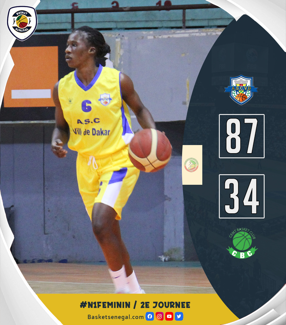 Basket_Senegal's tweet photo. #n1feminin🏀
Avec Founé Sissokho (18pts) et Khady Faye (18pts), Ville de Dakar se défait facilement du CEMT (87-34).

#basketsenegal #mariusndiaye #cemt #ascvd https://t.co/rYRjSZo4bn