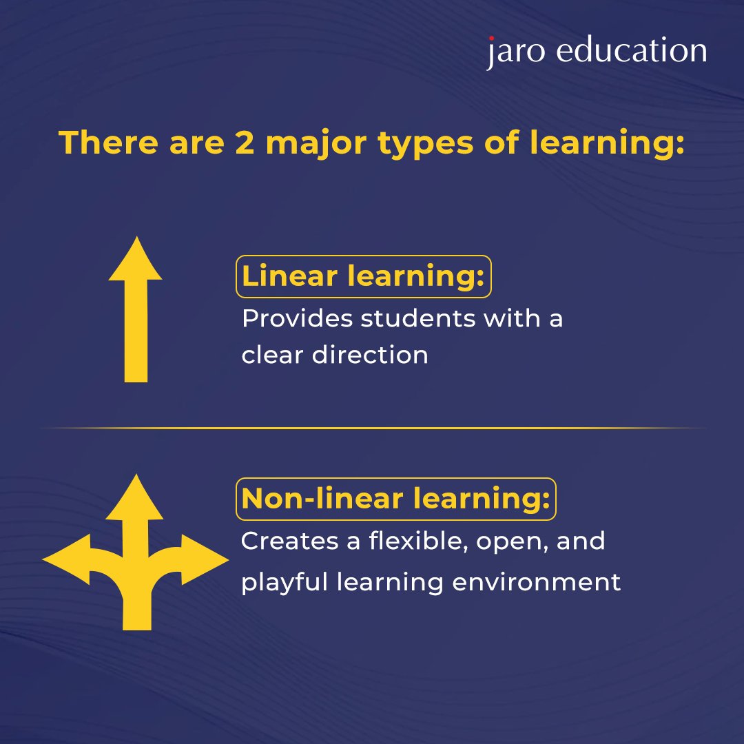 jaroeducation's tweet photo. Every type of learner is different and has different expectations about their training experience. Learning can take many forms. There is no right or wrong way. 
Which way of learning would you prefer?

#Learning #LinearLearning #NonLinearLearning #Studying #Upskilling #Growth https://t.co/OOINiVfuNa