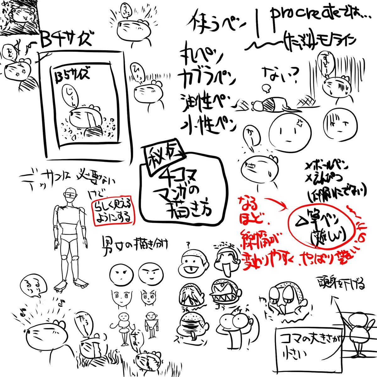 最新の激安 新品✨ しんもと先生のマンガキャラ描き方超入門 rpg.org.ar