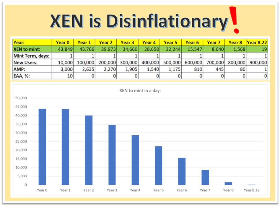 IMCryptoMigo tweet media