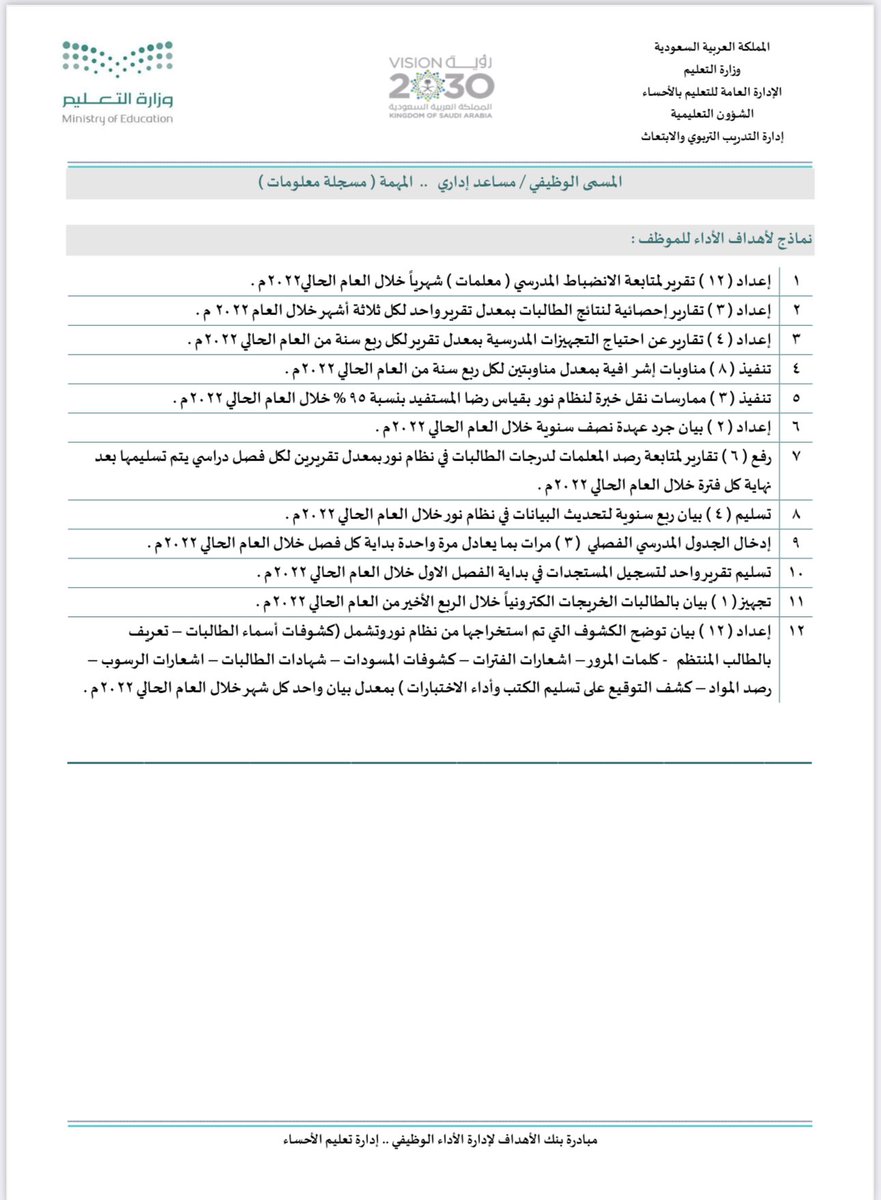 Jenaan26's tweet photo. 📌بنك الأهداف لإدارة الأداء الوظيفي الجديد ..
ادارة تعليم الأحساء. https://t.co/LlWOVijlLJ