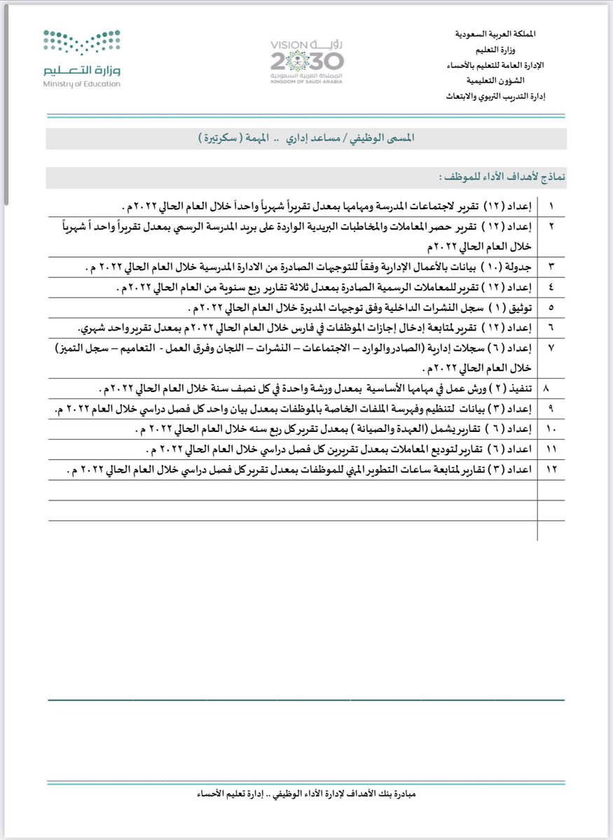 Jenaan26's tweet photo. 📌بنك الأهداف لإدارة الأداء الوظيفي الجديد ..
ادارة تعليم الأحساء. https://t.co/LlWOVijlLJ