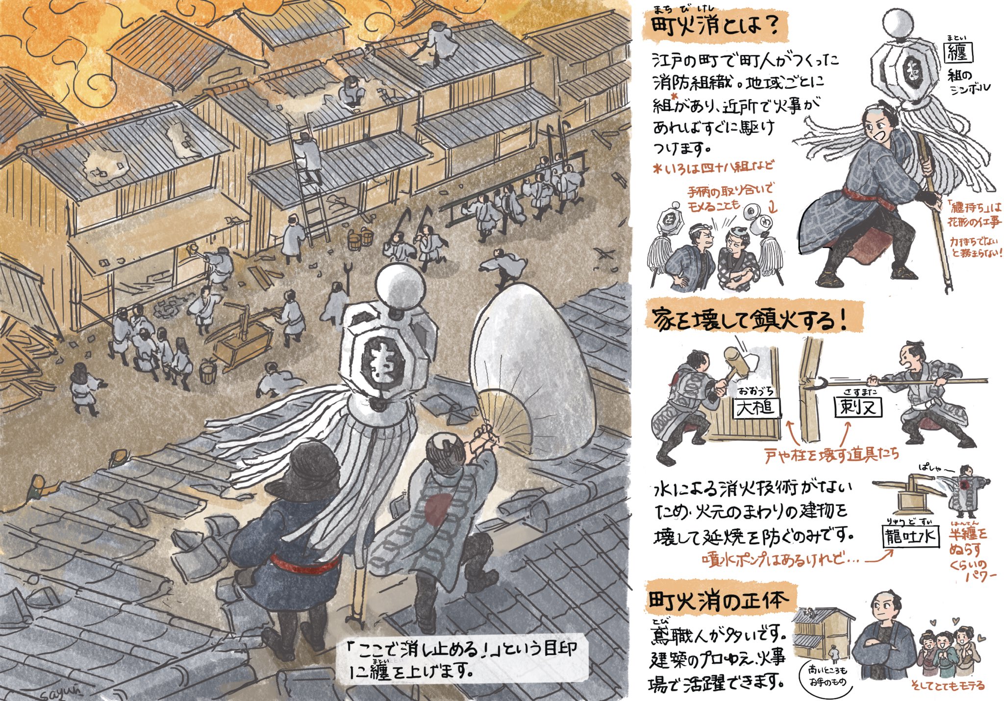 値下げ】祭 江戸時代 九纏火消し まとい火消し 特大サイズ2m越