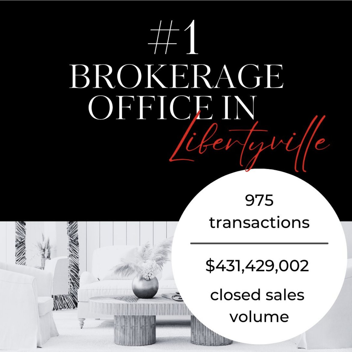 So proud to be a part of such a wonderful company and office ! Cannot wait to see what 2023 brings! 
Susan Lazzaretto @properties #SusanLazzaretto #Realtor #SpringMarket #GetYourHomeSold #DealsInHeels #HouseDiva #ISellLuxury #LibertyvilleIllinois