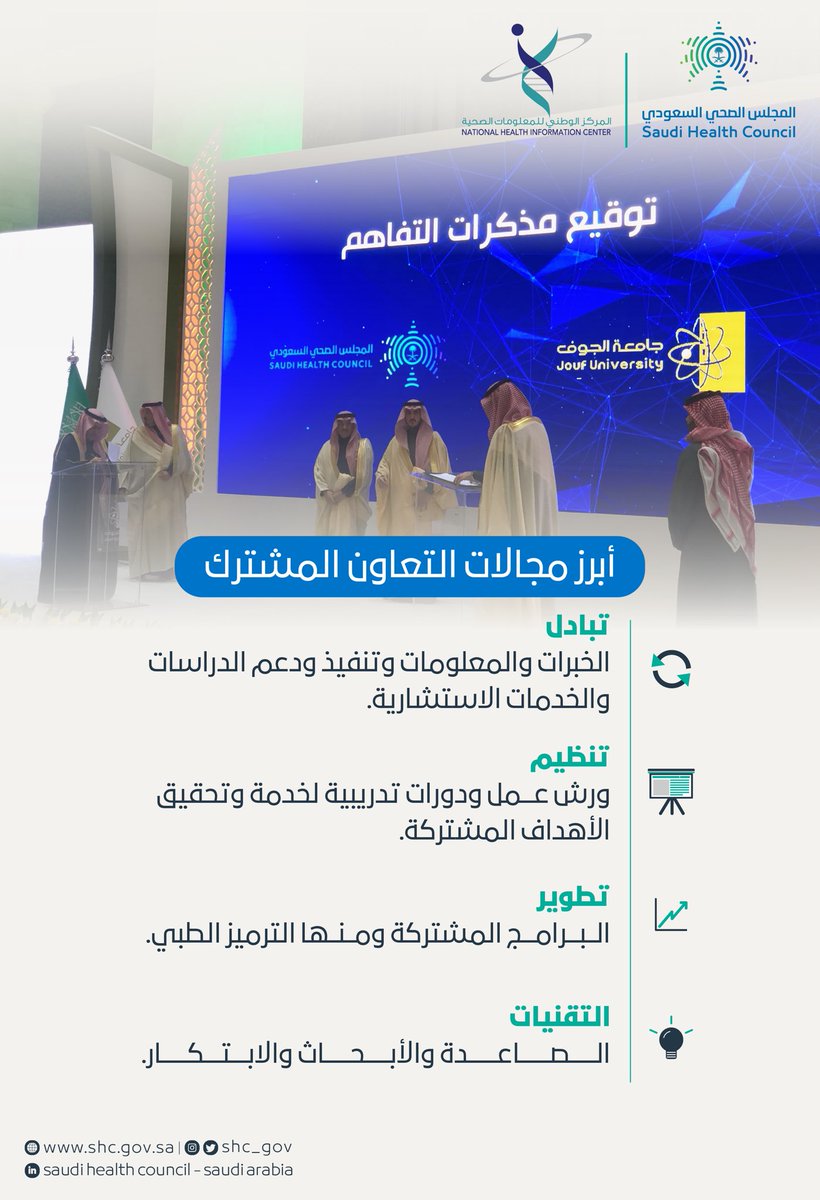 SHC_GOV's tweet photo. برعاية وحضور صاحب السمو الملكي الأمير فيصل بن نواف بن عبدالعزيز آل سعود؛ أمير منطقة الجوف، الأمين العام لـ #المجلس_الصحي_السعودي د. نهار العازمي، ورئيس جامعة الجوف أ.د. محمد الشايع؛ يوقعان مذكرة تفاهم، وذلك في مقر الجامعة. https://t.co/Ac38KiqpNU