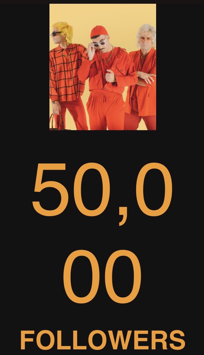 Son solo cifras, pero detrás de esas cifras estáis todos vosotros, así que un millón de besos y 50.000 Gracias Gracias Gracias!!!