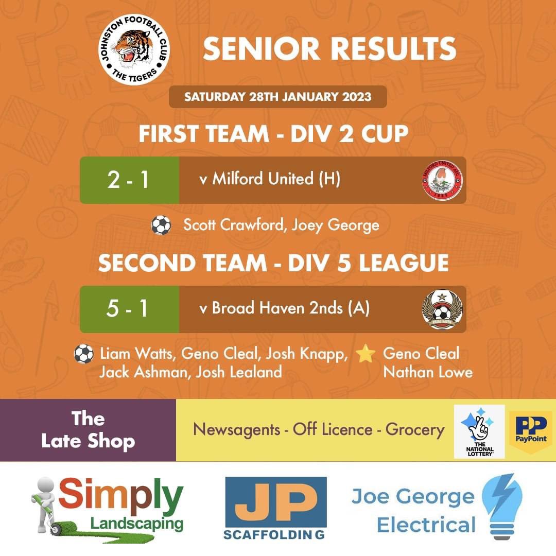 Two wins for the Tigers this weekend with a superb 2-1 victory over Milford United in the Cup and a 5-1 away in for the 2nds against Broad Haven.

Congratulations both teams! #UpTheTigers 🐅 ⚽️