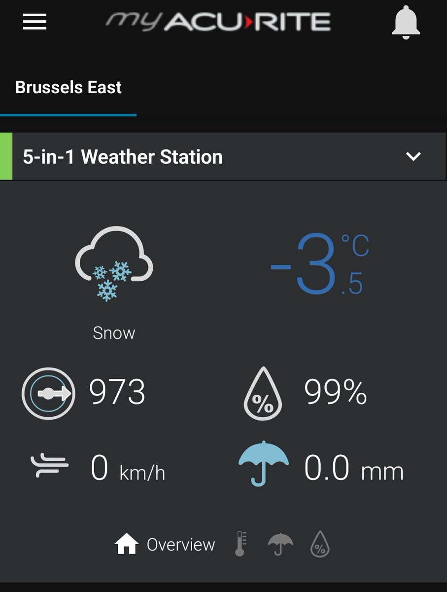WxOntario tweet media