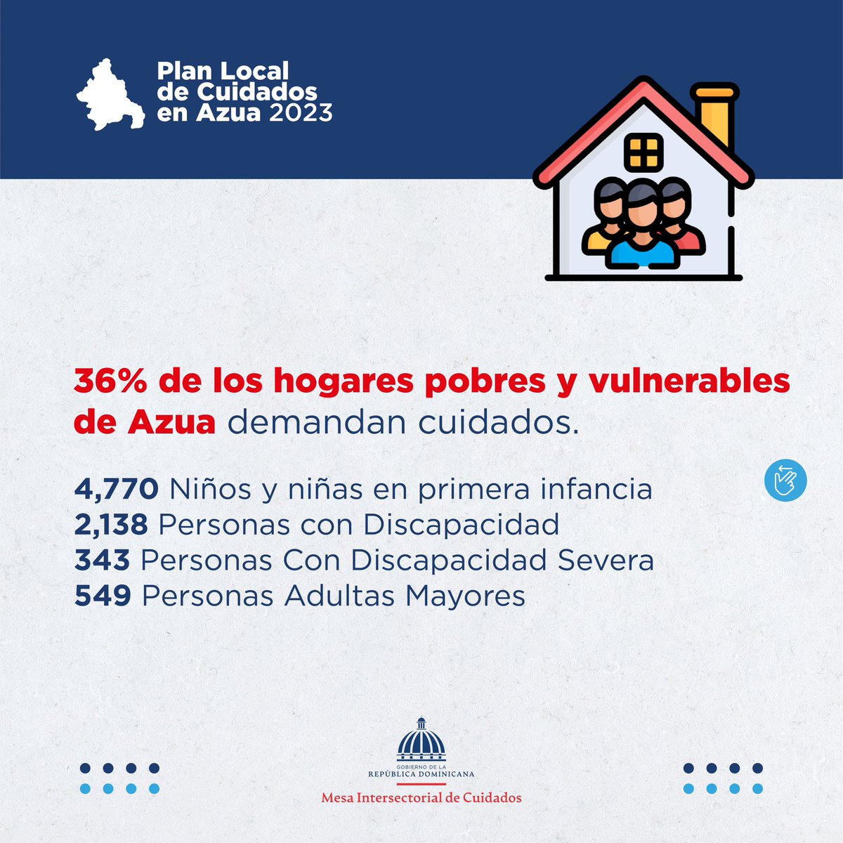 SuperateRDO's tweet photo. Por estas razones, Azua fue seleccionada como primera provincia donde será implementado el «Plan Nacional de Cuidados», siendo, así, un referente para los demás municipios, y Latinoamérica, en articular soluciones que mejoren los cuidados. #CuidandoEnAzua https://t.co/cSxfNTtxLn