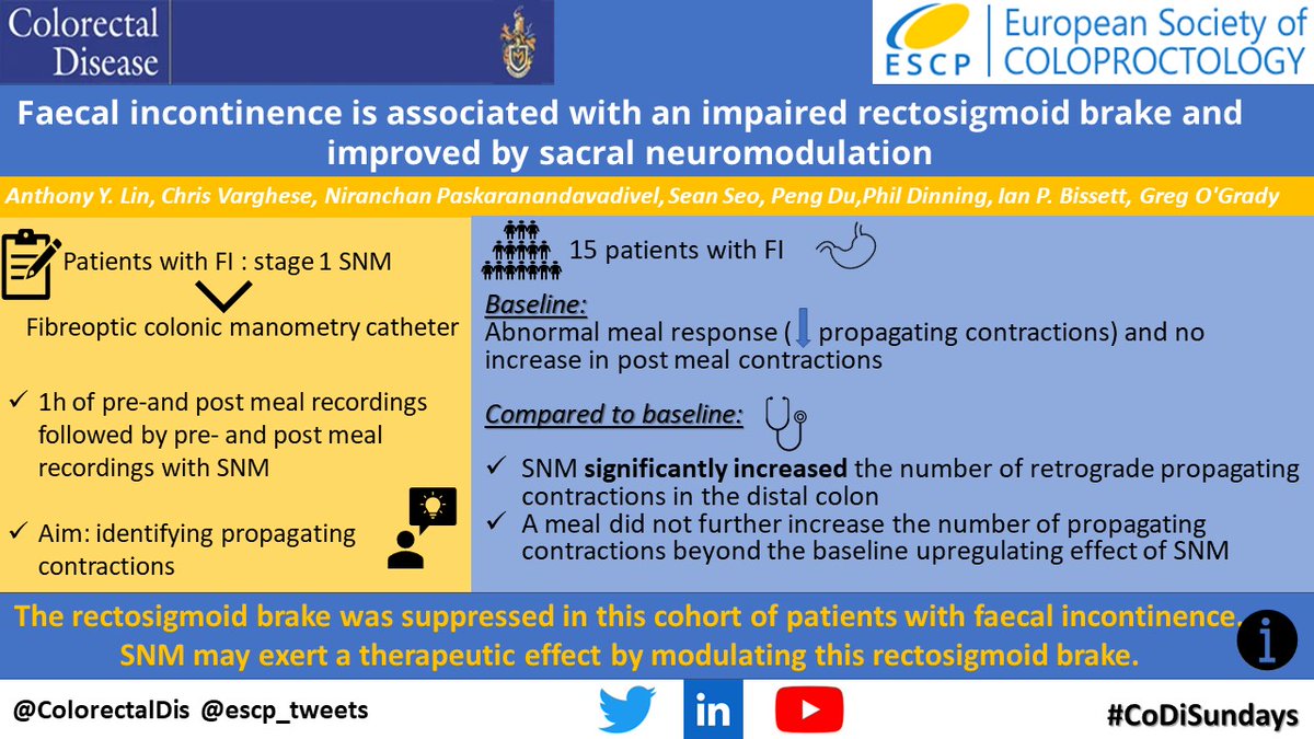 #CoDiSundays☕️📖

<a href="/escp_tweets/">European Society of Coloproctology</a> and <a href="/ColorectalDis/">Colorectal Disease</a> are reading the study by <a href="/AnthonyYLin/">Tony Lin</a>  <a href="/ogrady_greg/">Greg O'Grady</a> shining the light on potential #mechanisms of action of #Sacral #Neuromodulation

Read the #OpenAccess article here👇
onlinelibrary.wiley.com/doi/10.1111/co…