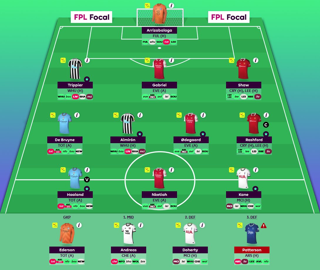 FPL Focal tweet media