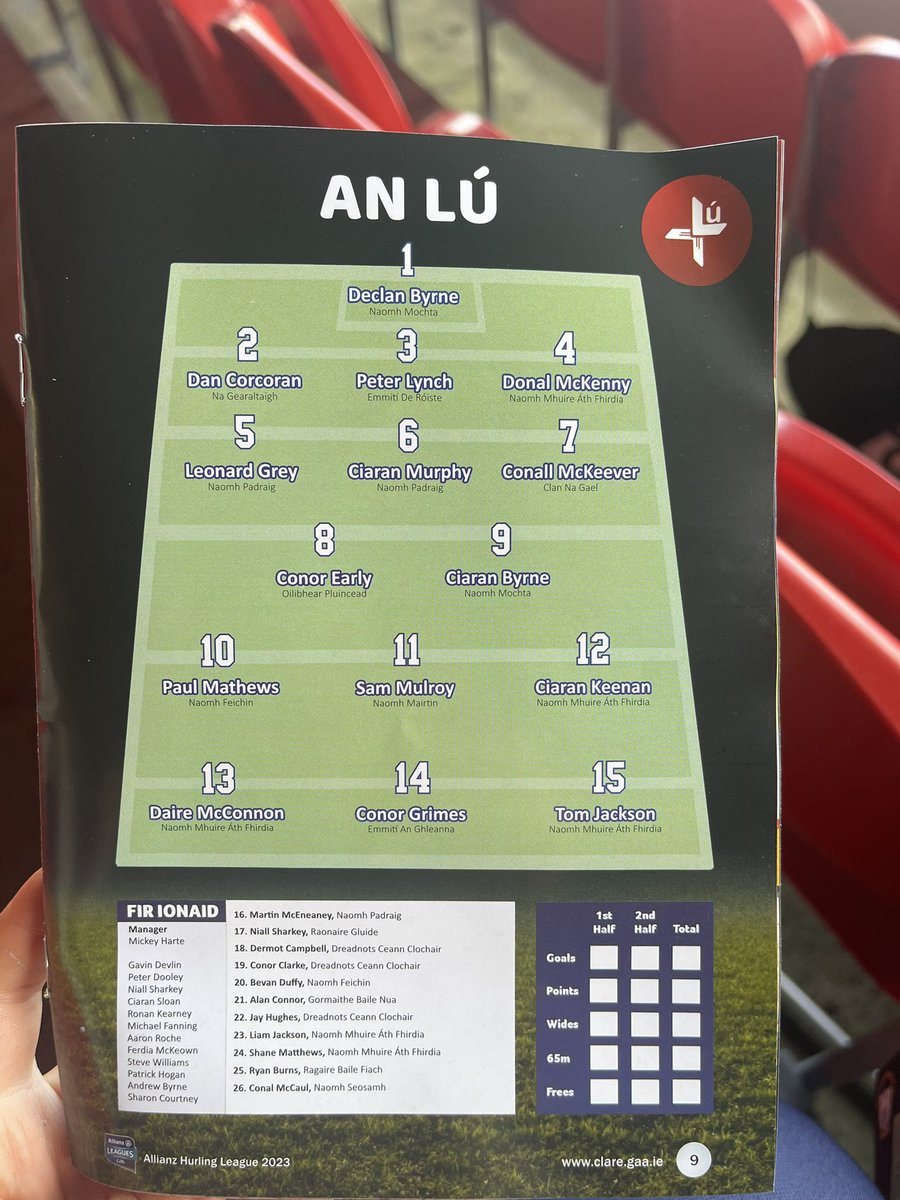 louthgaa's tweet photo. ⚪️🔴Louth Panel Announced 🔴⚪️ 

Three changes to the below starting team for Louth: 

23.Liam Jackson starts for 10. Paul Matthews 

18.Dermot Campbell starts for 12. Ciaran Keenan 

24.Ciaran Downey starts for 15. Tom Jackson 

Throw in at 2pm 💪🏼⚪️🔴 

#LouthGaa #AnLúAbú https://t.co/UKNl8FhrTj