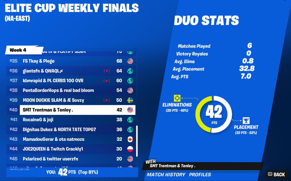 Trentman tweet media