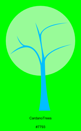 CardanoTreesBot tweet media