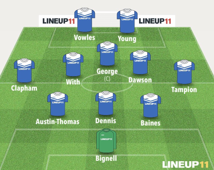 #EUFC 5️⃣-0️⃣ <a href="/CraftedAthletic/">Crafted Athletic</a> 

The unbeaten start 2023 continues with the boy’s best performance of the season. On to the cup next Sunday. 

Goalscorer: 
Joe Young ⚽️⚽️⚽️⚽️
<a href="/daneclap/">Dane</a> ⚽️

Man of the match:
Pete Baines

#EUFC #UpTheElmsett 🔵⚪️