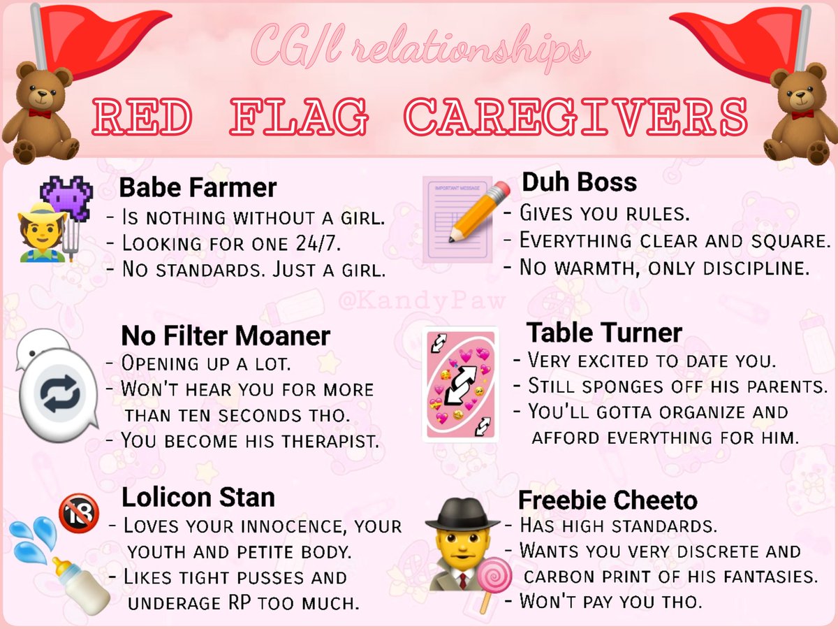 childe_oclock's tweet photo. Healthy caregivers sure exist, but there are so many red-flag-ish archetypes too. Although all emotional and financial situations are ok we should be aware of them and work on eventual personal issues so they don't harm others. https://t.co/yqqKSwlqRv