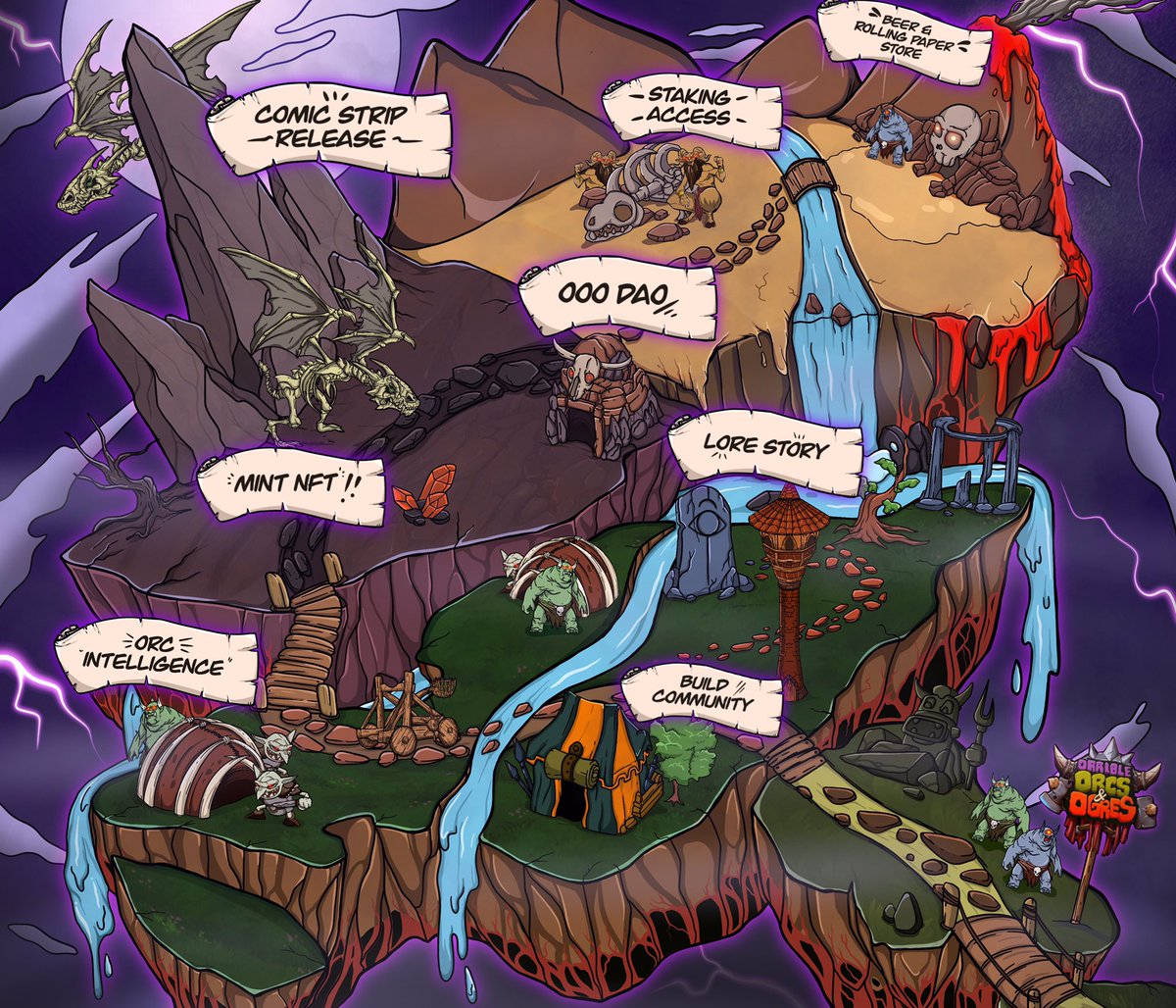 Orrible Orcs & Ogres tweet media