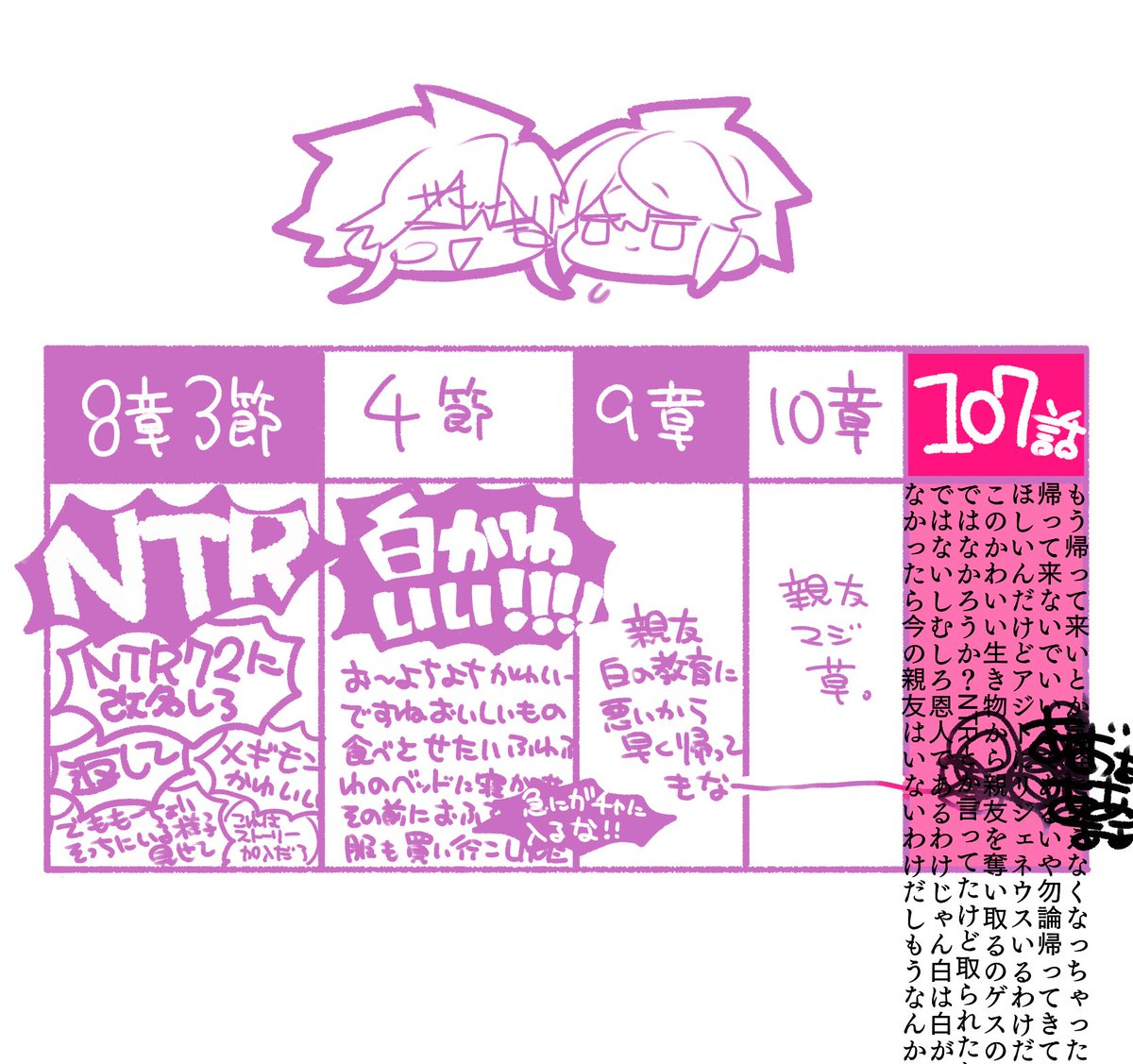 所感 