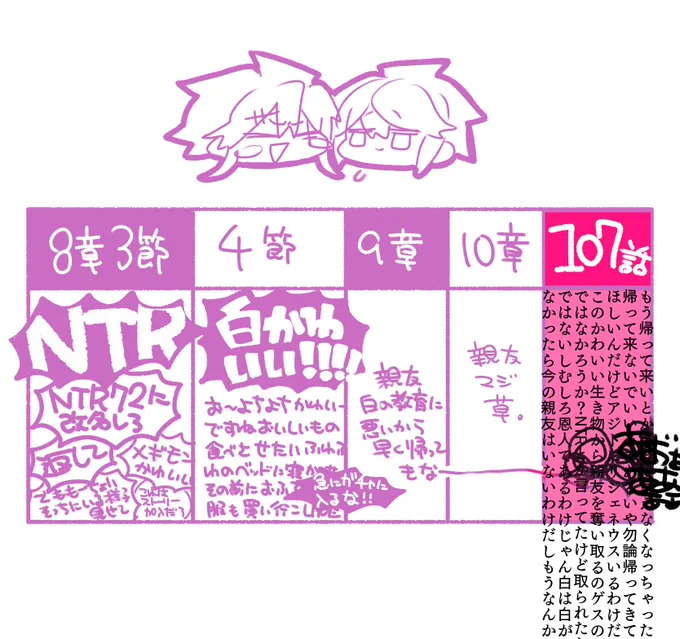 所感 