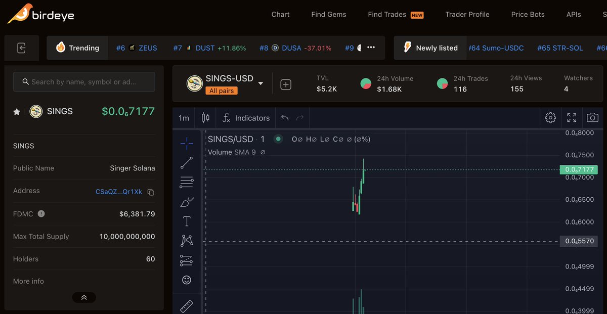 Singer Solana Token ($SINGS) - Airdrop is live! tweet media