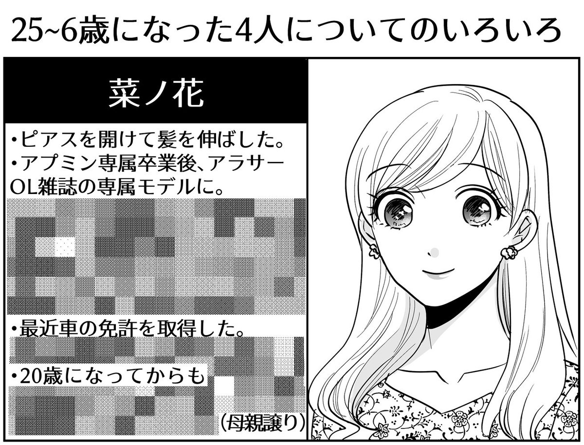 『コンプレックス・ドール〜ロリータくんの解けない魔法〜』の最終回が公開されて1週間たちましたのでnoteに小ネタ・裏設定・25歳になった4人・さまざまな蛇足・瑪瑙とるり子の関係についてなどをまとめて公開しました!
■note⇒https://t.co/JAGcL70zXT
ぜひ最終回を読んでからご覧ください～🥹🥹 