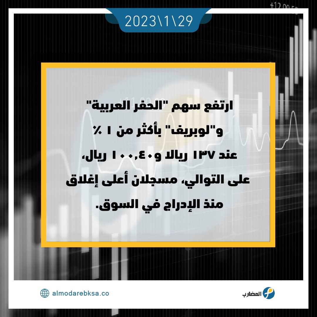 فرصتك الان للتداول بشكل افضل تصلك انجح التوصيات بافضل نقاط الشراء والبيع
ولك فتره توصيات(بدون مقابل)معنا ❤️
فقط سجل الحين بالرابط مجانا 👇
almodarebksa.co/landing/?ref=82

او ارسل اسمك ورقم جوالك بالخاص و بسجلك معنا ✉️❤️📊
#تاسى
#السوق_السعودي 
#المؤشر_العام