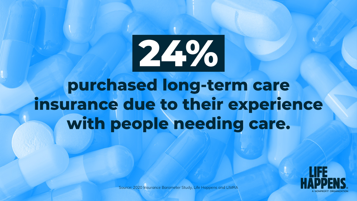 ricpratte's tweet photo. The majority of people will use long-term care services at some point. Take the burden of caregiving off of your family with long-term care insurance that gives you options and peace of mind. https://t.co/rRv9duVgQF