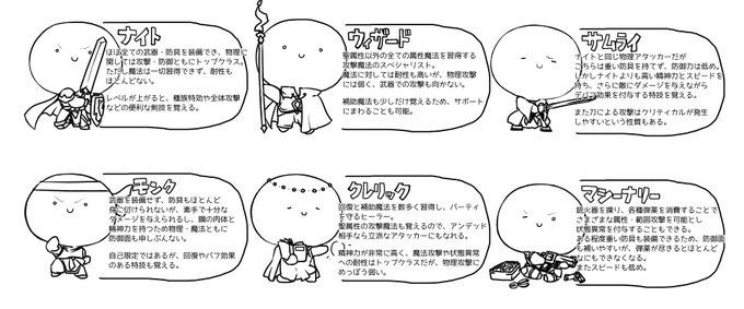 架空のゲームの職業とか考えるの楽しいよね 