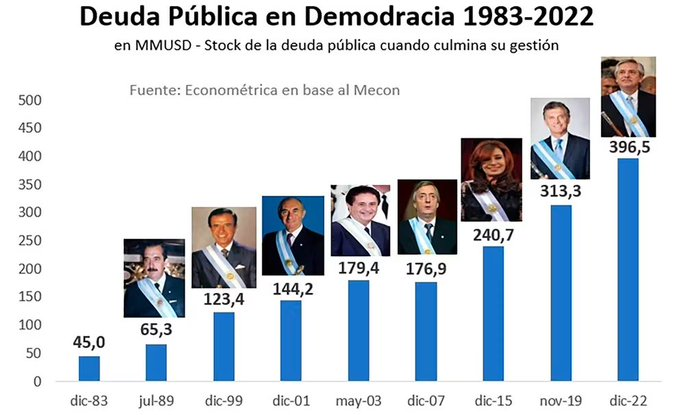 Ramiro Castiñeira tweet media