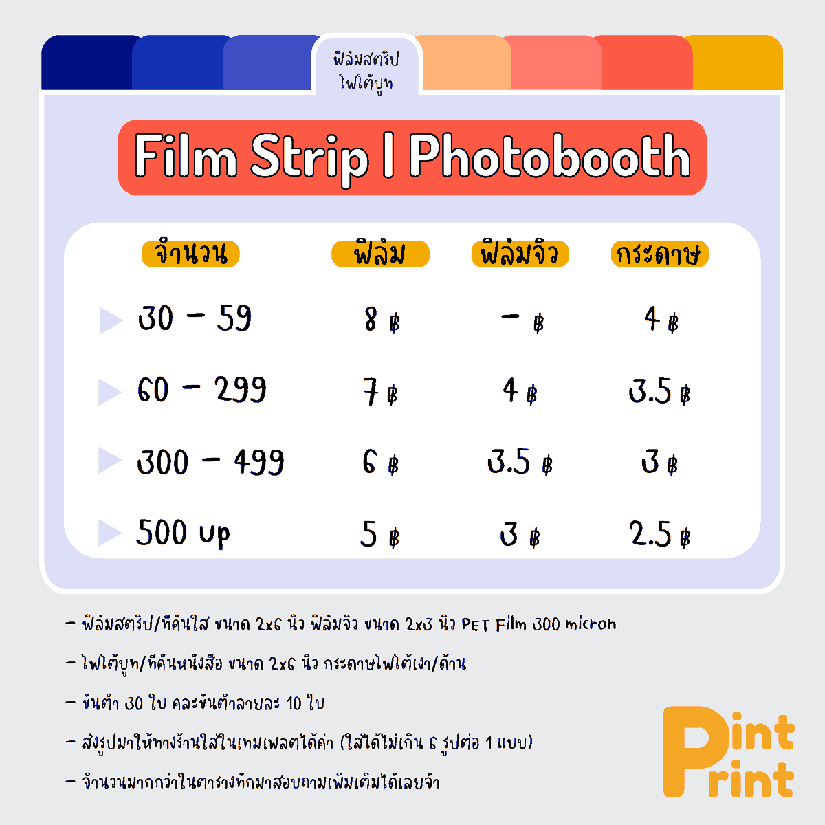 pintprint's tweet photo. #photocard #transparentcard #postcard #filmstrip #โฟโต้การ์ด #การ์ดใส #โปสการ์ด #ที่คั่นหนังสือ #ที่คั่นใส #รับทําของปัจฉิม #รับทําของแจกหน้าคอน #รับทำGiveaway #รับทำของแจก https://t.co/SLKL2wILjc