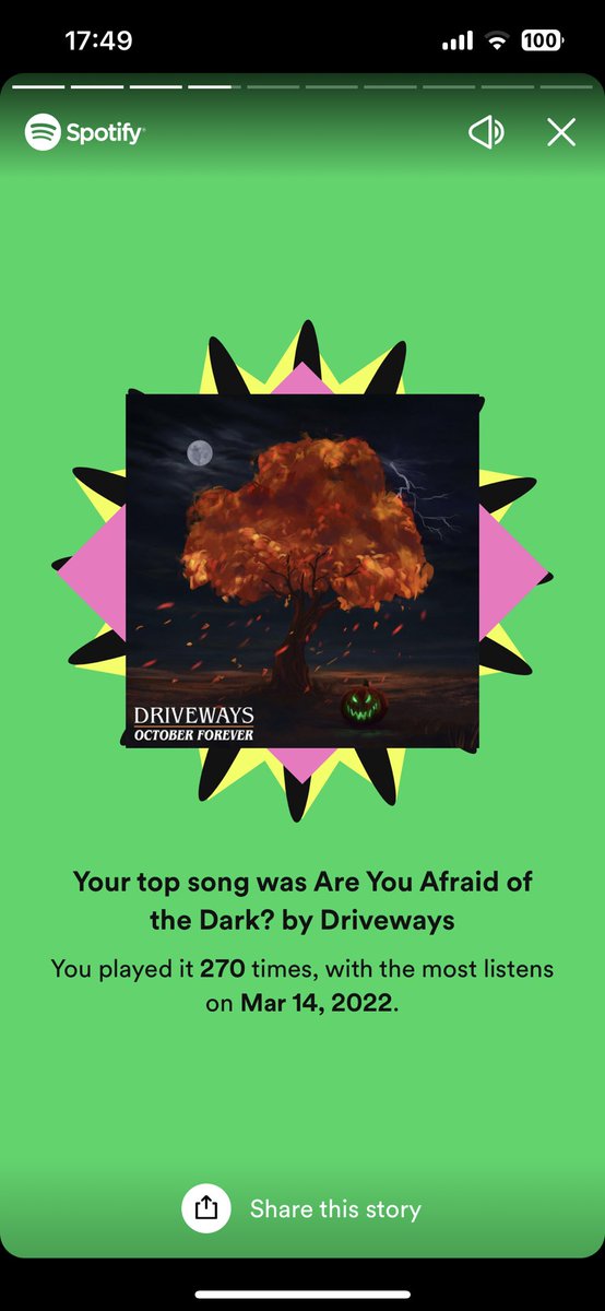 Jake_Morris_'s tweet photo. @drivewaysband Not For Nothing is taking the crown this year https://t.co/luJ6JdnrMM