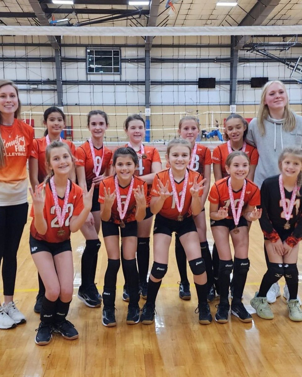 Congratulations to the Country Fire 10’s for winning 1st in silver and the Country Fire 11’s for winning 3rd in gold at their first tournament! Way to pass, set and attack those balls!! #countryfirevb