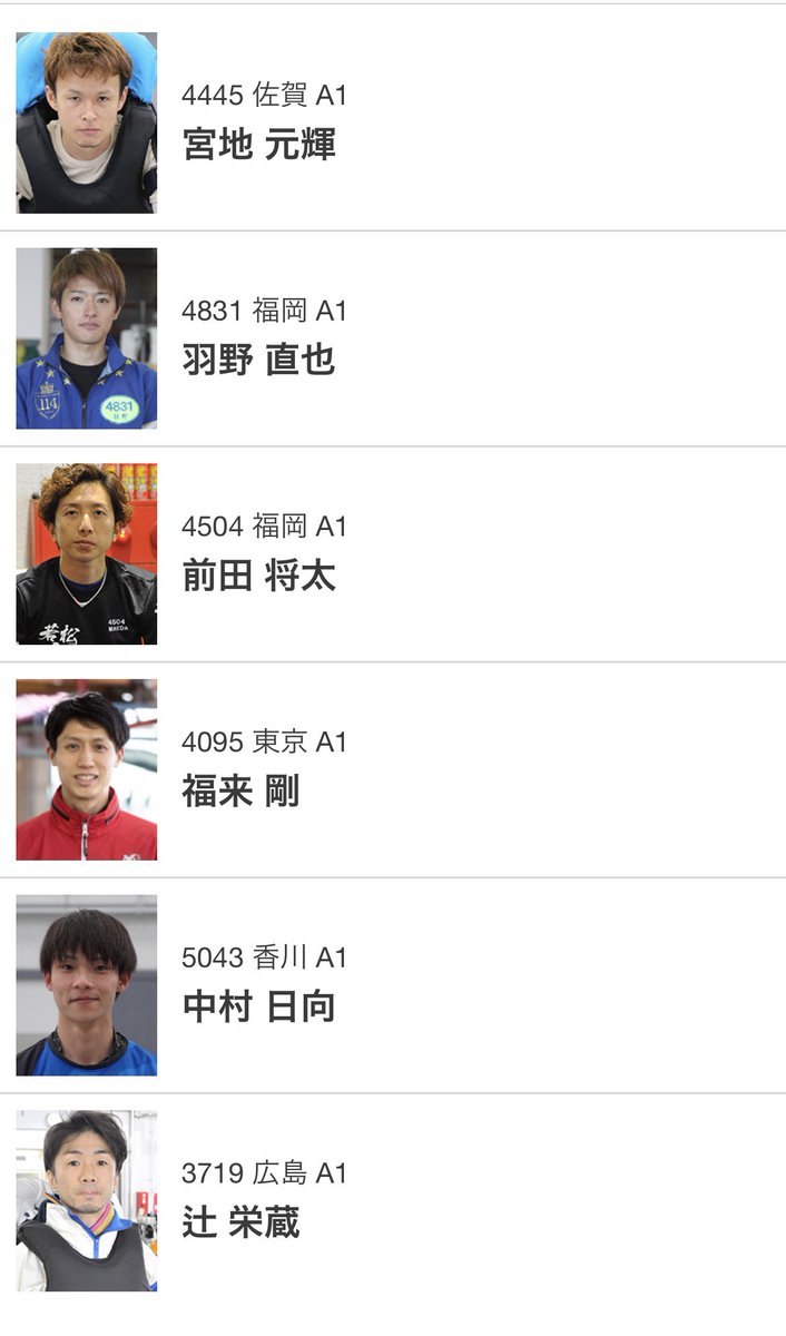 ファン投票って6人に絞るのも大変なんだよ😂

ちなみに好き嫌いで舟券を組みません🙅‍♂️

#競艇 #ボートレース 
#オールスター #ファン投票