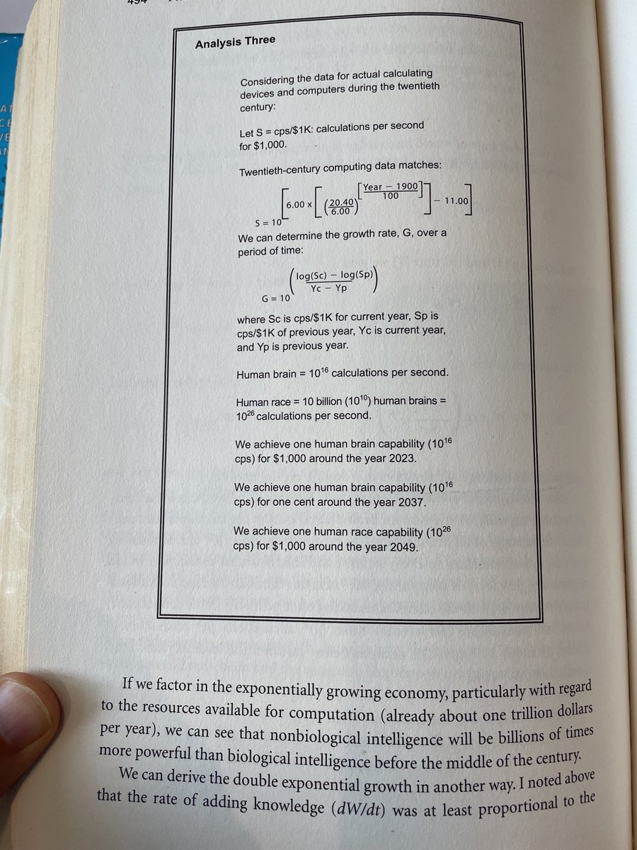 mikejanzen's tweet photo. @paulg Yep. Double exponential derivation from Kurzweil 2005. https://t.co/OUL5K0swvJ