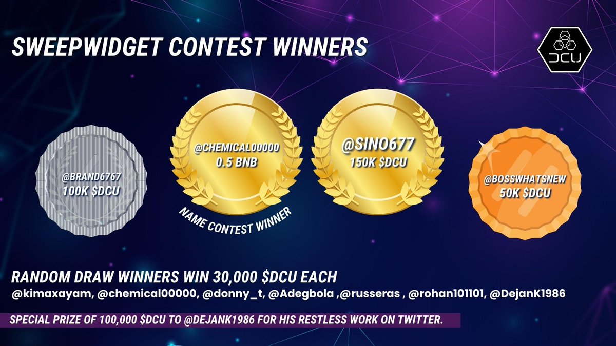 Thanks to the community for participating in the Sweepwidget contest!

Here are the winners of the contest!

More entertaining stuff and development coming ahead. Stay tuned!!!

#DCU #DCUsmartswap #BNB #crypto #BTC #ETH #Sweepwidget #Decentro #DeFi #Developers #Web3