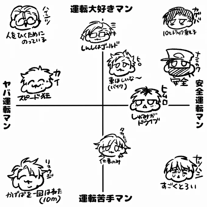 息抜き 