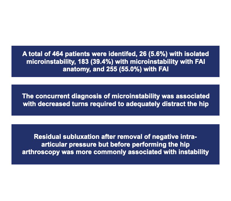KSSTA's tweet photo. Using a simple method of quantifying traction at the time of hip arthroscopy, patients with hip microinstability require less axial traction than patients with isolated FAI

#hipmicroinstability #femoroacetabularimpingement #hiparthoscopy

Link: https://t.co/APotItQm6O https://t.co/Em6iJs1FuY