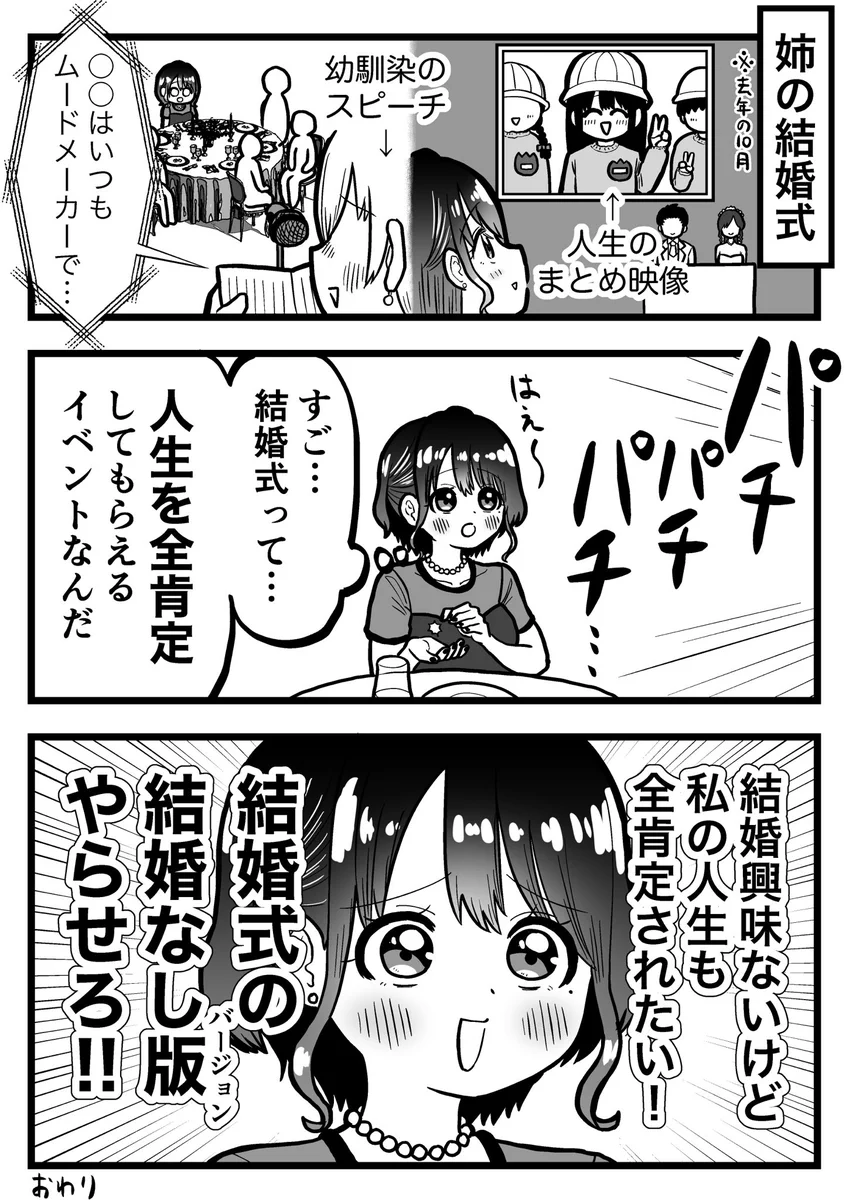 結婚式の気持ちいい部分だけ体験できるイベントがやってみたい！