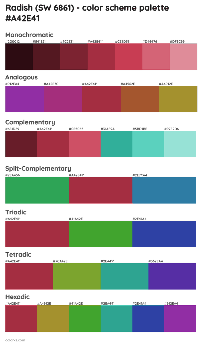 colorxscom's tweet photo. Sherwin Williams Radish (SW 6861) Paint color palettes and color scheme combinations.
#color #colorpalette  #paint  #colorpalette

https://t.co/NQv5aSBuKh https://t.co/tJRtSoWXsi