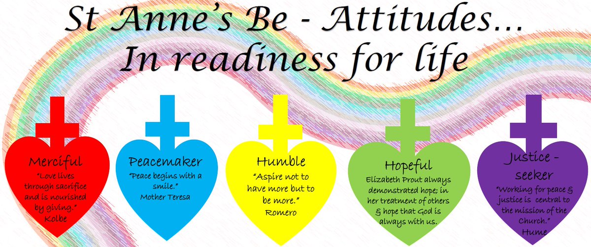 StAnnesRCSutton's tweet photo. This week's Gospel was the Sermon on The Mount or the Beattitudes. Here at St. Anne's, our pupils work towards developing Be-Attitudes in readiness for life. What will you do this week to work towards one of the Be-Attitudes? @lpoolcatholic @MrsJMC1 https://t.co/Vzb2LVrCHB