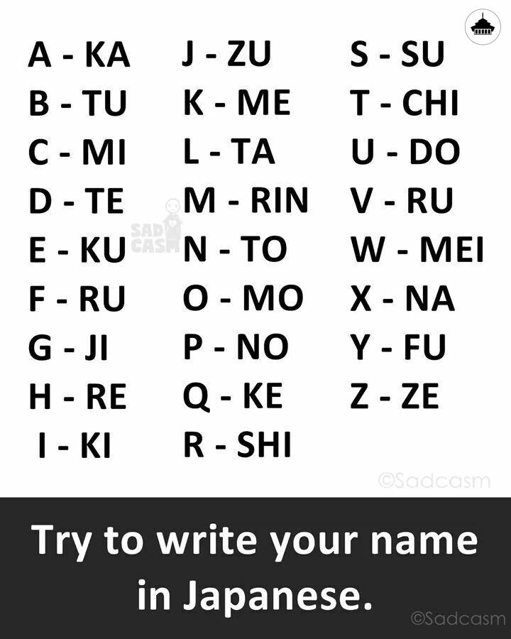 BaseBDG's tweet photo. coba tulis nama kamu jadi bahasa jepang euy 😂 https://t.co/ISeriODmk1