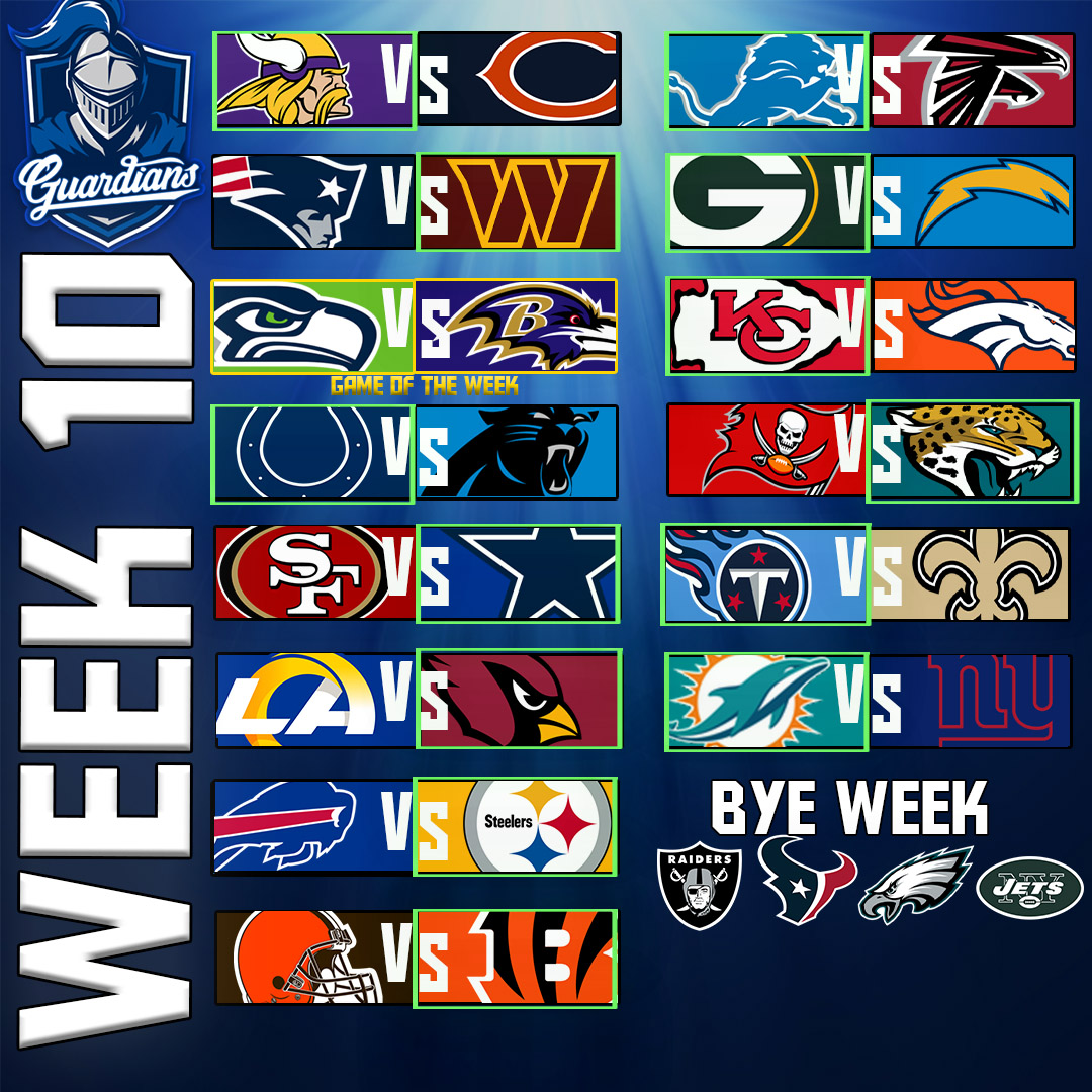 MaddenGuardians's tweet photo. We have advanced to WEEK 10!

Evos Predictions Record: 88-48👀

More predictions below! 🍻

Sorry for the late post to Twitter!

#Madden #CFM #Guardians #Franchise 

@FixCFM
@NeonSportz 
@leaguecrawler https://t.co/zMm6EQt5Ke