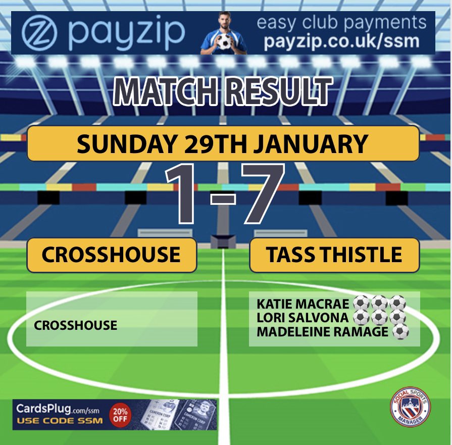 Tass Thistle Girls U14s tweet media