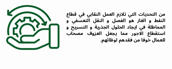 ogslu's tweet photo. عقد الاتحاد العمالي لقطاع النفط و الغاز الاجتماع السنوي الأول لعام 2023 م مع #نقابات_النفط_والغاز بمشاركة رئيس الاتحاد العام لعمال سلطنة عمان@gfow_om و ذلك لمناقشة التقرير السنوي و التحديات و الأنشطة المقترحة لعام 2023 م و بعض التوصيات في العمل النقابي.
#اتحاد_عمال_السلطنة https://t.co/zqxOzd3Mpj