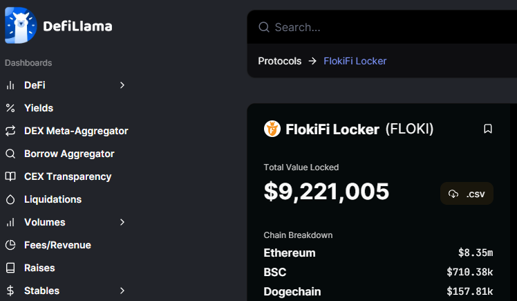 #FlokiFi Locker TVL just crossed $9 million!

defillama.com/protocol/floki… 

#Floki and the #FlokiVikings are here to take over! 💪⚔️